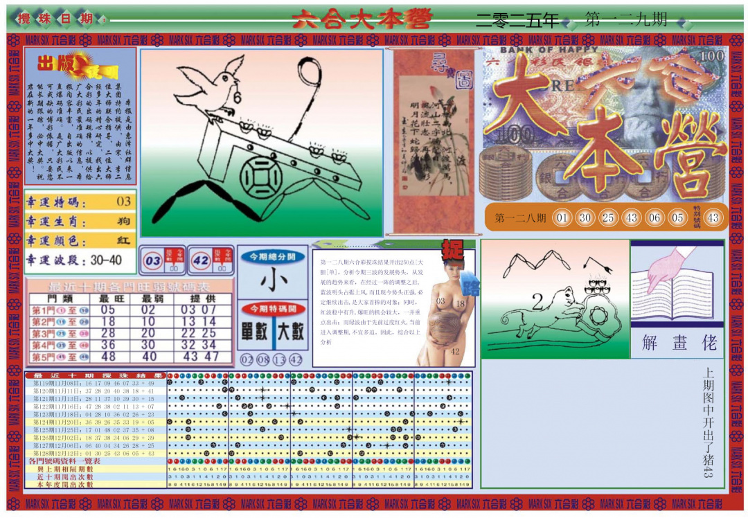 129期大本营[图]
